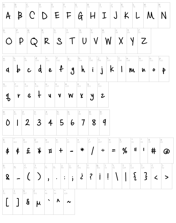 Cashew Apple Ale font map